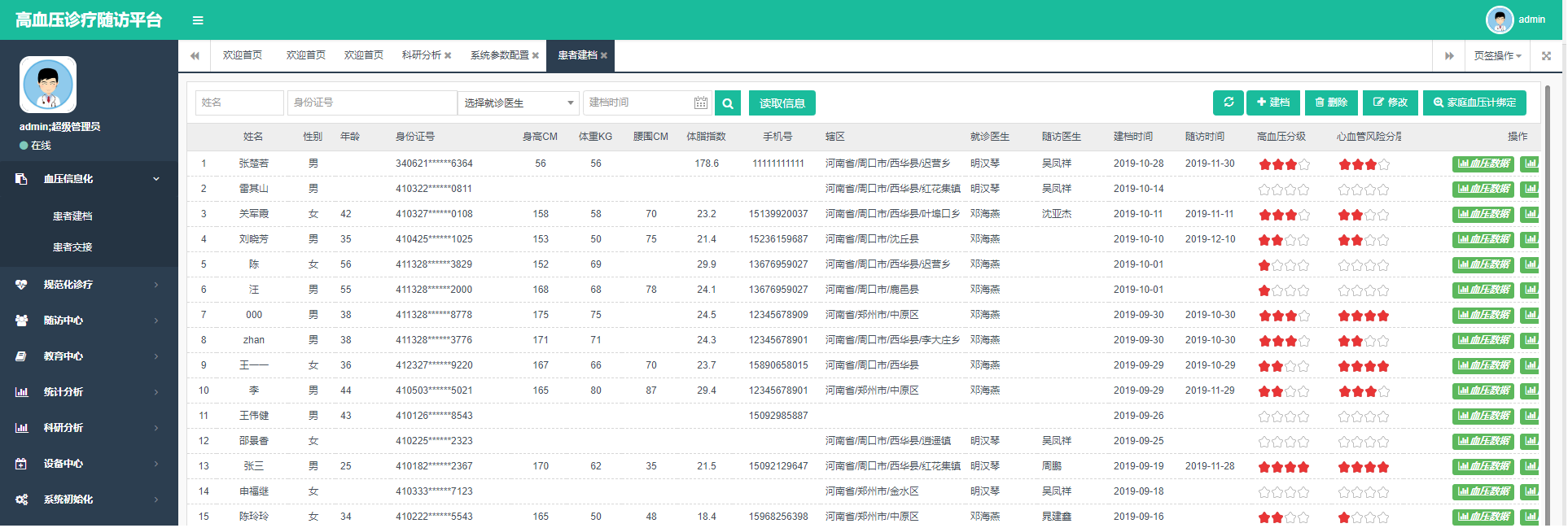“滿足客戶需求，創造更多效益”——深圳瑞蘭高血壓平臺進行升級