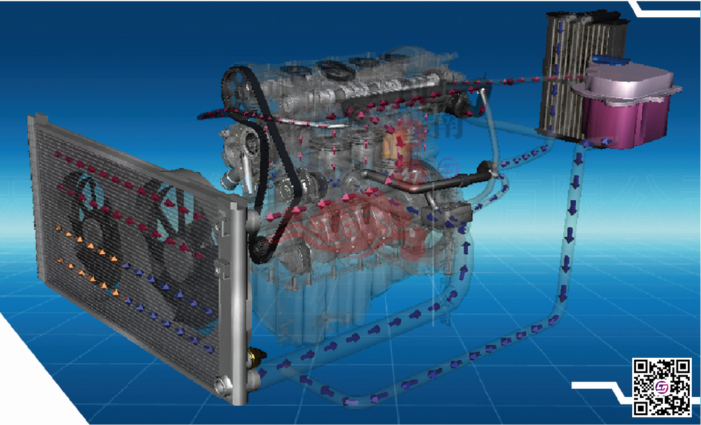 汽車仿真軟件，正在被國外所壟斷嗎？