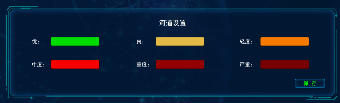 環境監測數字孿生 環境監測數字孿生