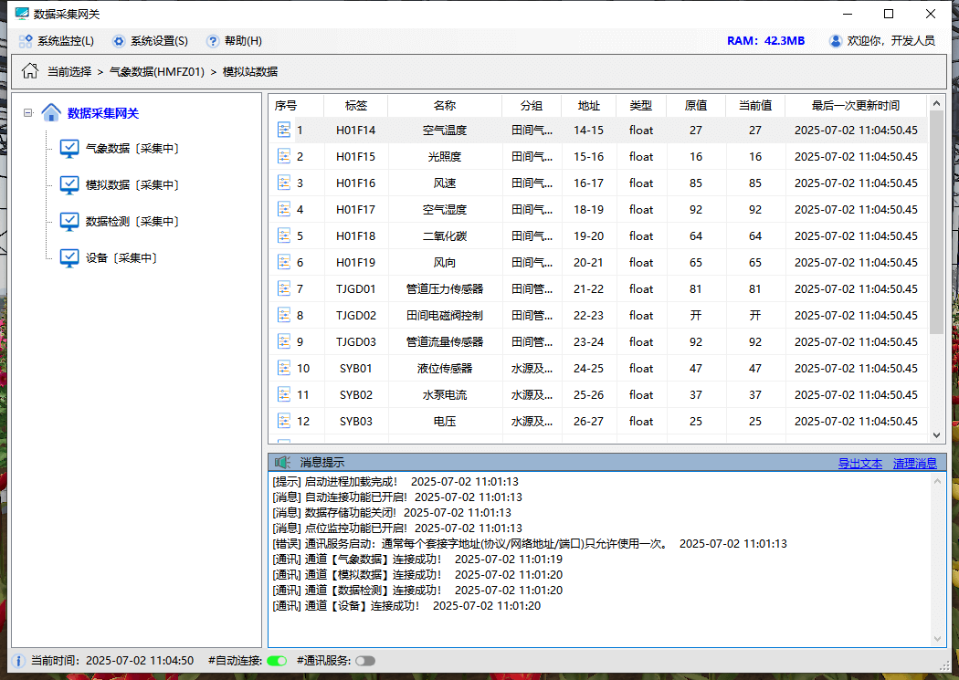 智慧花卉園藝數(shù)字孿生系統(tǒng)