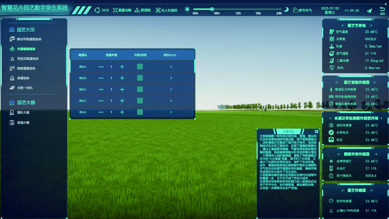 智慧花卉園藝數(shù)字孿生系統(tǒng)