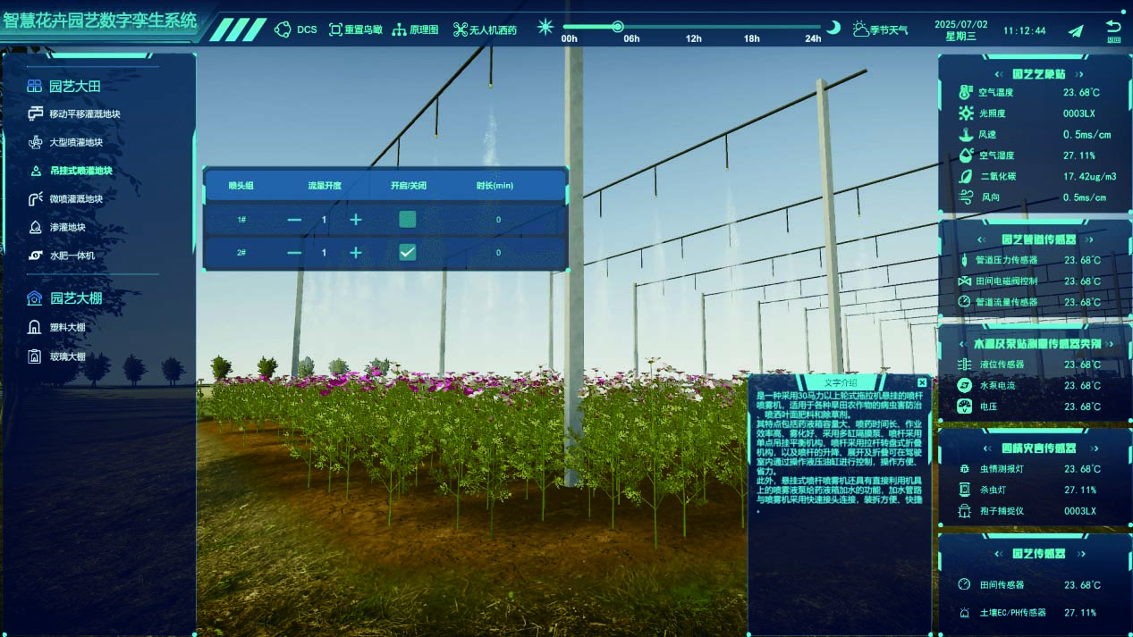 智慧花卉園藝數(shù)字孿生系統(tǒng)