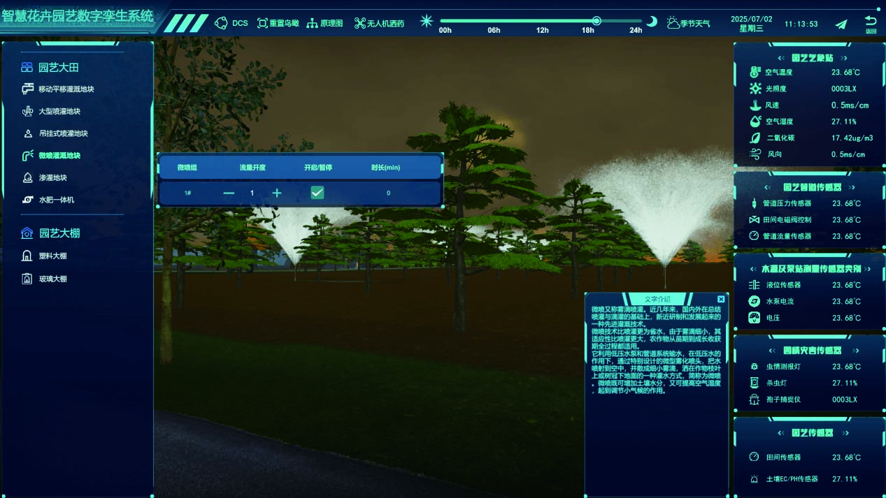 智慧花卉園藝數(shù)字孿生系統(tǒng)